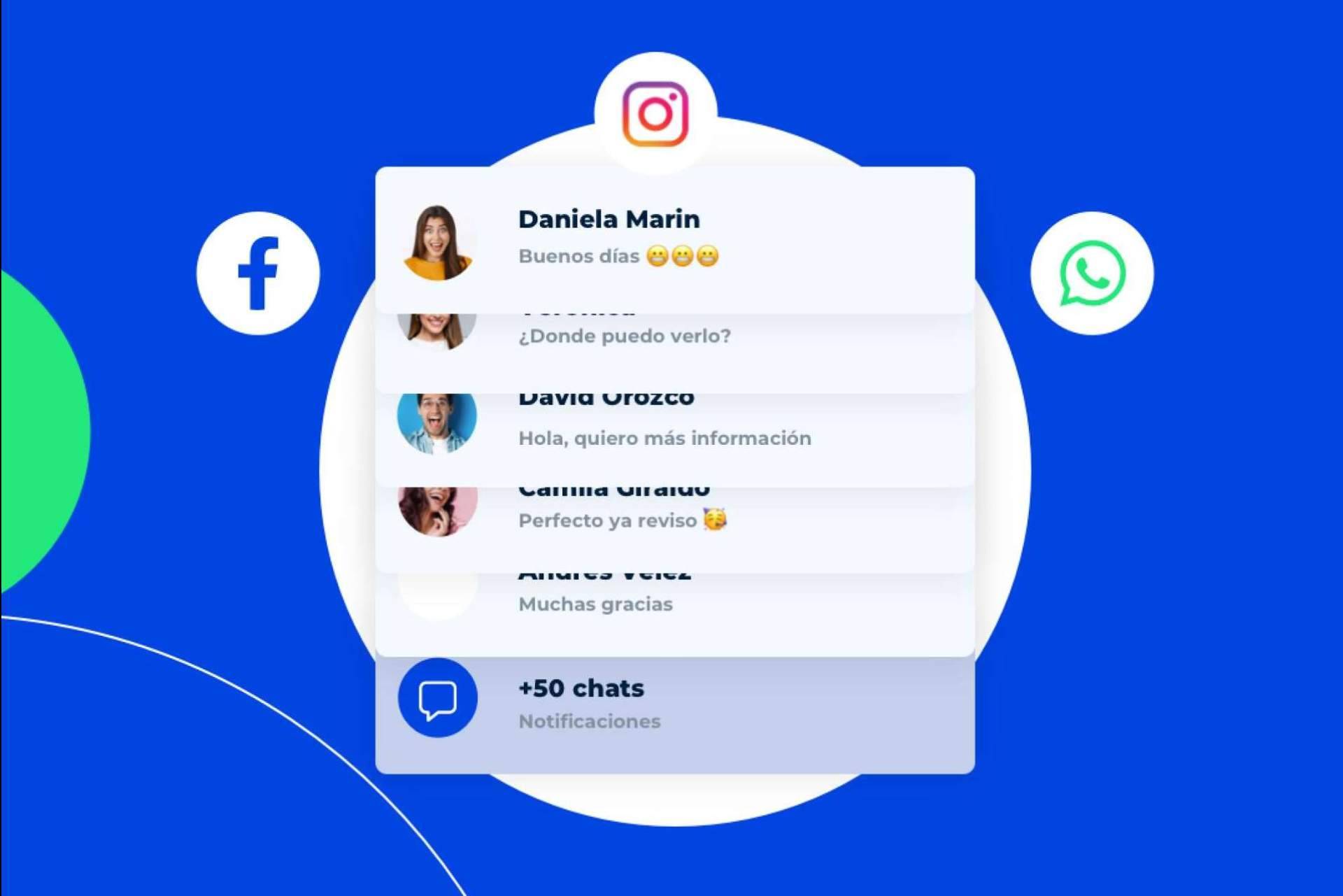 LiveConnect®, la plataforma multicanal que ayuda a las empresas a agrupar sus conversaciones